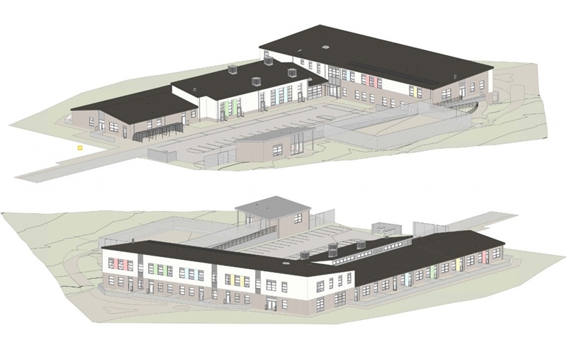 GLENDINNING HOUSE SEN SCHOOL